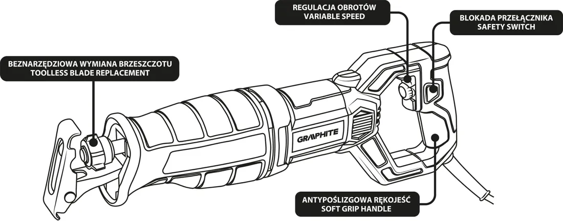 pilarka-szablowa-710w