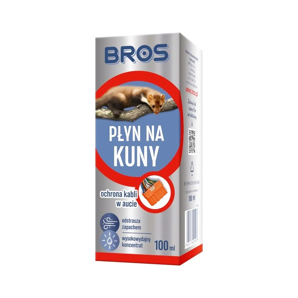 Grafika w opisie produktu