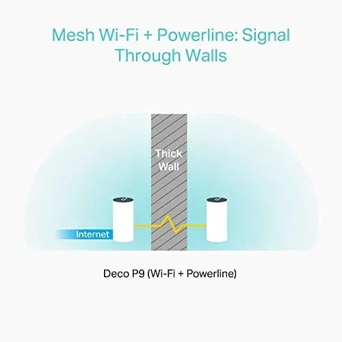 tp-link-deco-p9-powerline-pakiet-sieci-wlan-stan-nowy-producent-inny