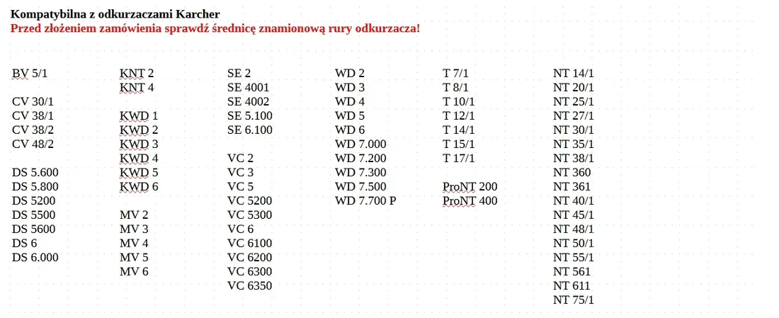 ssawka-odkurzacza-podlogowa-kombi-wessels-dn32-basic