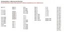 ssawka-odkurzacza-uniwersalna-dn32-basic-stan-nowy
