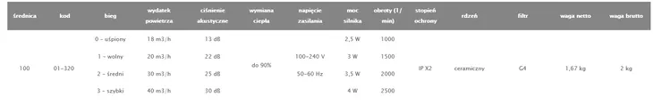 rekuperator-scienny-arheat-100mm-certyfikat-ce