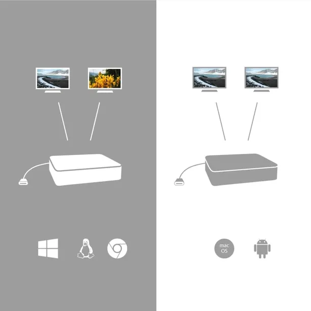 i-tec-stacja-dokujaca-usb-c-hdmi-dp-2xlcd-pd100w-producent-i-tec