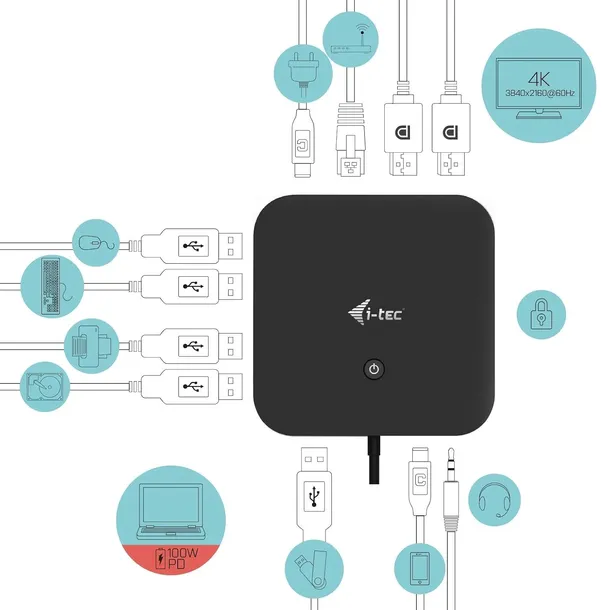 i-tec-stacja-dokujaca-usb-c-2x4k-displayport-ethernet-kod-producenta-b08cvswz3h