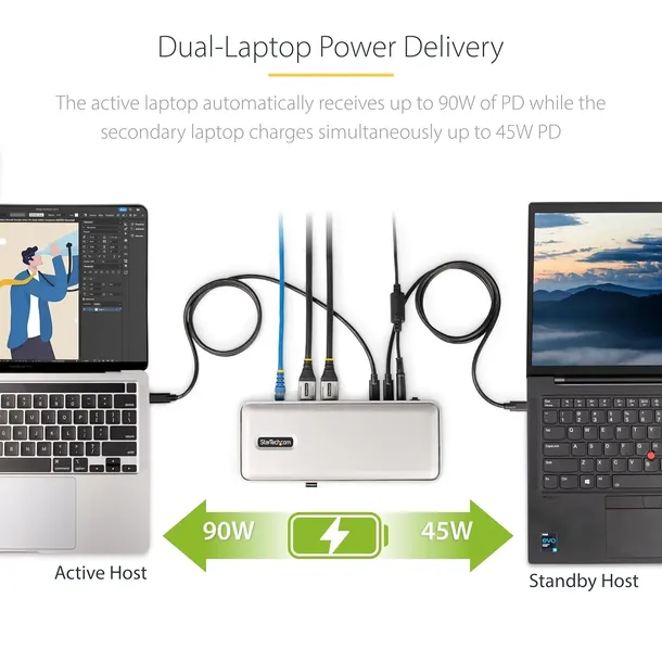 startech-stacja-dokujaca-kvm-usb-c-4k-60hz-2-laptopy-interfejs-usb-typ-c