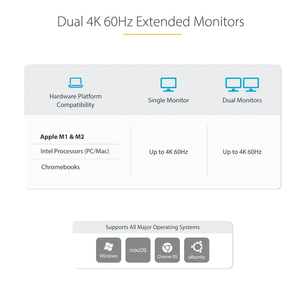 startech-stacja-dokujaca-kvm-usb-c-4k-60hz-2-laptopy-kod-producenta-b0ck4zdk89
