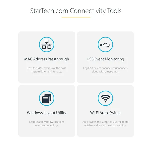 startech-stacja-dokujaca-kvm-usb-c-4k-60hz-2-laptopy-stan-nowy-stan-opakowania-oryginalne