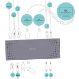 i-tec-stacja-dokujaca-usb-5k-displaylink-hdmi-stan-opakowania-oryginalne