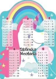 karta-tabliczka-mnozenia-a5-jednorozec