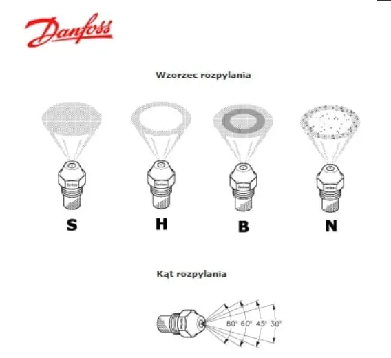 dysza-paliwa-danfoss-150-60s-basic-karcher-kranzle-ehrle-nilfisk-alto-stan-nowy