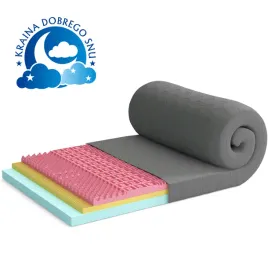 materac-nawierzchniowy-140x200-topper-kds-pianka-lateks-visco-profil-black