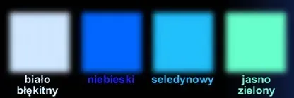 tarcze-indiglo-do-licznika-peugot-407-stan-nowy