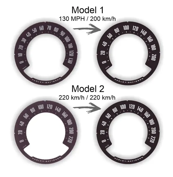 tarcze-licznika-harley-softail-milwaukee-dyna-kmh-producent-moman