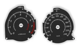 mitsubishi-outlander-sport-tarcze-licznika-mph-kmh