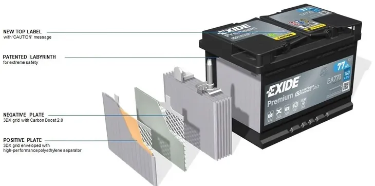 akumulator-exide-premium-85ah-800a-ea852-producent-czesci-exide