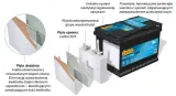 akumulator-centra-105ah-ck1050-agm-start-stan-nowy