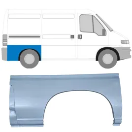 reperaturka-blotnika-tylnego-do-fiat-ducato-1994-2002-prawa