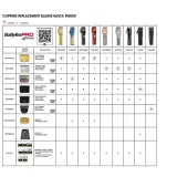 babyliss-pro-ostrze-graphite-fade-lopro-fx8010bme-stan-nowy