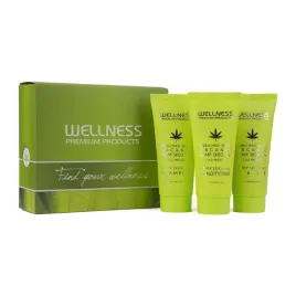 wellness-premium-intensive-zestaw-szampon-and-maska-and-odzywka