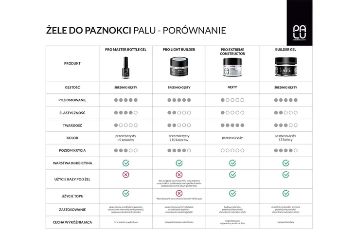 palu-zel-konstrukcyjny-pro-extreme-constructor-gel-clear-45g-stan-nowy-marka-palu