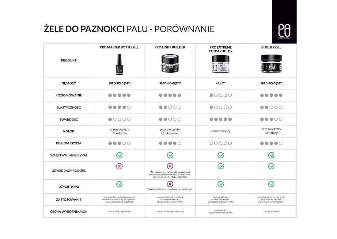 palu-zel-konstrukcyjny-pro-extreme-constructor-gel-clear-45g-stan-nowy