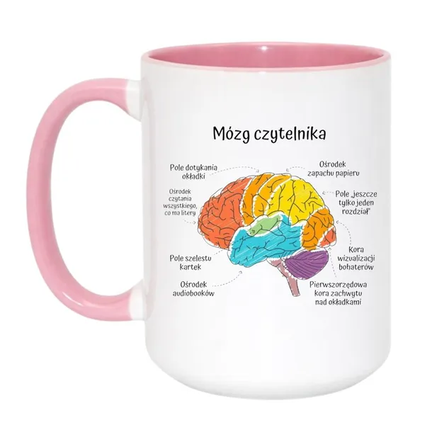 kubek-mozg-czytelnika