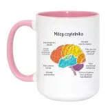 kubek-mozg-czytelnika