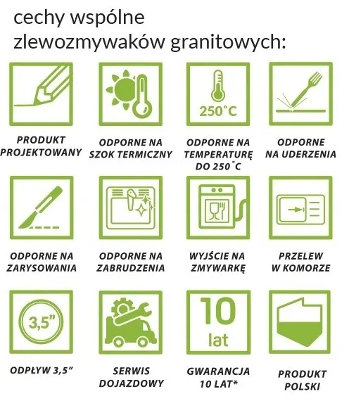 zlewozmywak-grenada-granit-czarny-linia-grenada