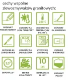 zlewozmywak-grenada-granit-czarny-linia-grenada