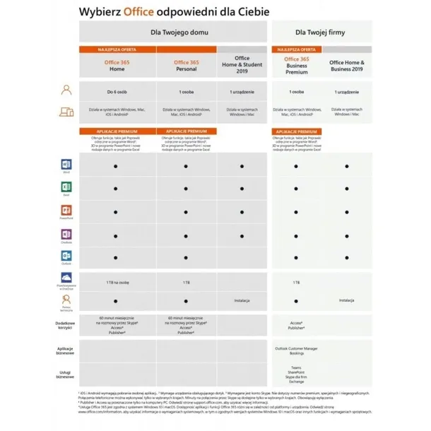 ms-office-2019-home-and-business-box-pl-win-mac-stan-nowy-rodzaj-box