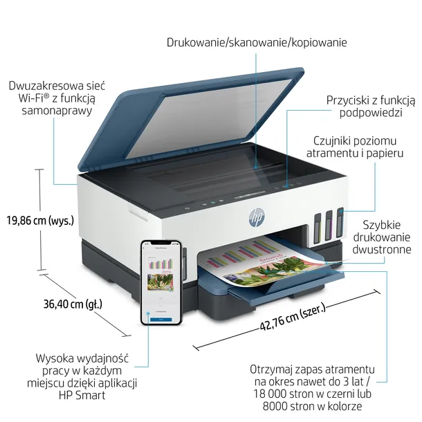hp-smart-tank-725-all-in-one-zlacza-usb-typ-b