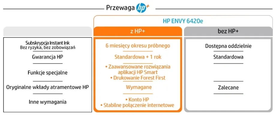 hp-envy-6420e-adf-wifi-duplex