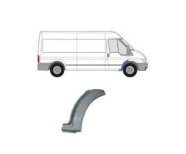 reperatura-blotnika-przod-do-ford-transit-2000-2006-prawa