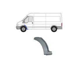 reperatura-blotnika-przod-do-ford-transit-2000-2006-4515483-lewa