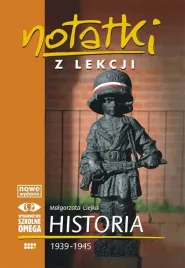 notatki-z-lekcji-historia-vii-1939-1945