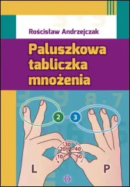 paluszkowa-tabliczka-mnozenia