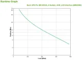 ups-apc-br650mi-stan-nowy-producent-apc