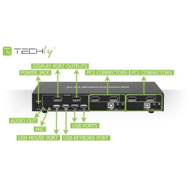 techly-przelacznik-kvm-displayport-usb-2x1-dual-he-model-t2