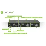 techly-przelacznik-kvm-displayport-usb-2x1-dual-he-model-t2
