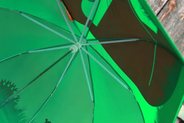 parasol-parasolka-dziecieca-plec-produkt-damski
