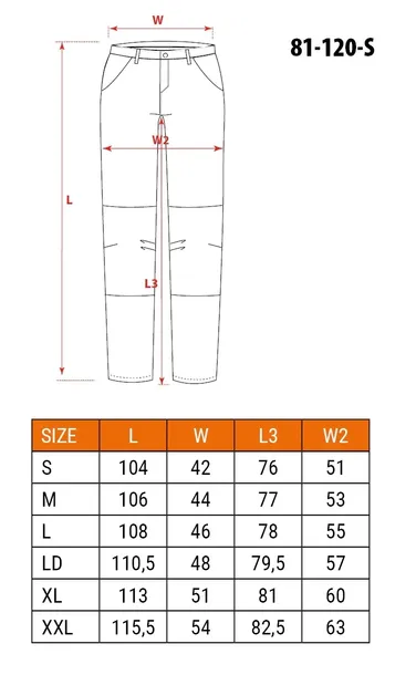 spodnie-robocze-biale-rozmiar-s-48-kod-producenta-5902062018182