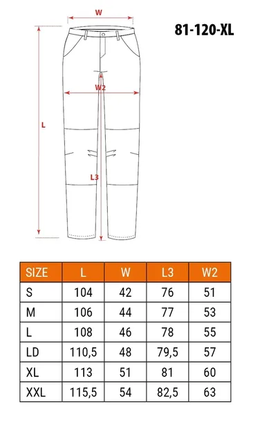 spodnie-robocze-biale-rozmiar-xl-56-kod-producenta-5902062018229
