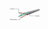 patchcord-gembird-pp6u-3m-rj45-rj45-kod-producenta-8716309088145