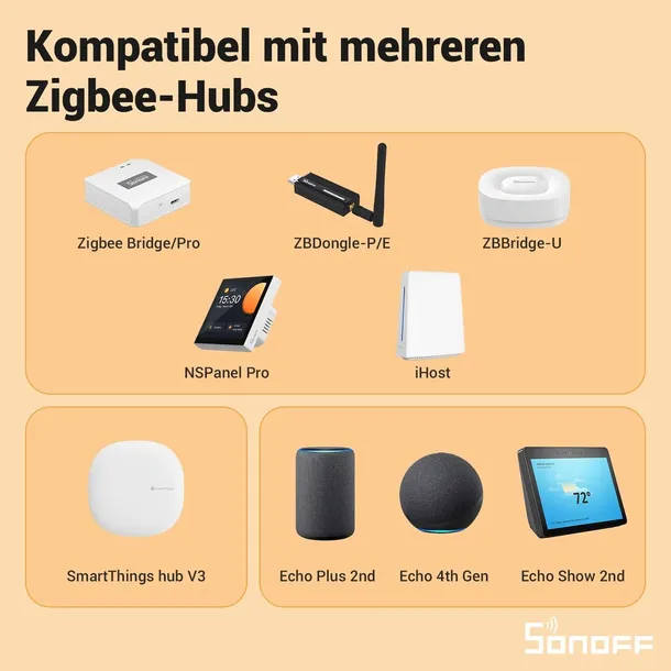 przelacznik-zigbee-3-0-mini-modul-smart-switch-10a-seria-5905064561519