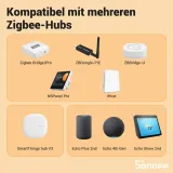 przelacznik-zigbee-3-0-mini-modul-smart-switch-10a-seria-5905064561519
