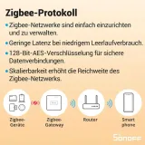 przelacznik-zigbee-3-0-mini-modul-smart-switch-10a-stan-nowy-rodzaj-sterownik
