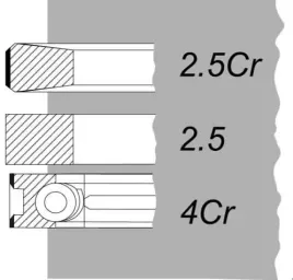 kpl-pierscieni-perkins-serii-1000-100mm-4181a019-3641407m91-thm