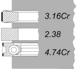 kpl-piersc-perkins-98-48-3r-04363n0-800032010000-thm