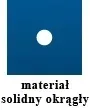 pila-stolarska-rontgen-rrr-6x06