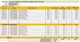 perfecta-zestaw-2025-09-perfecta-klinika-wieku